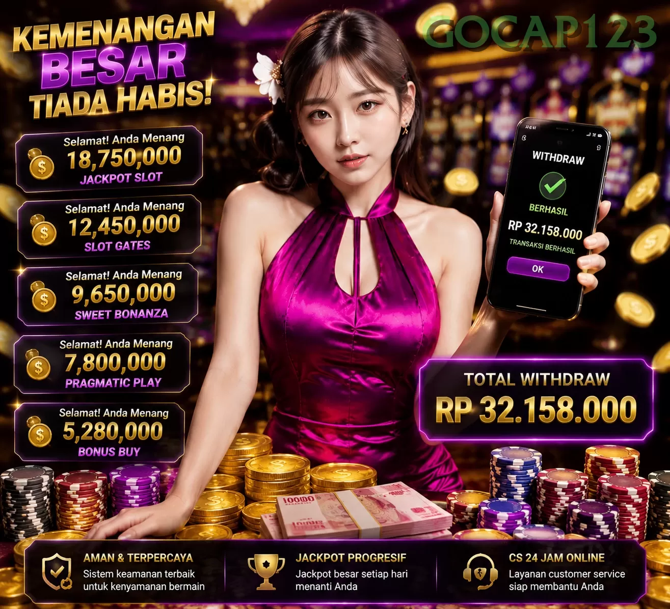 gocap123